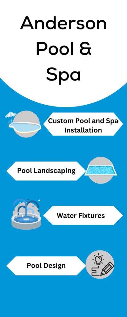 Constructing Your Dream Swimming Pool Infographic B